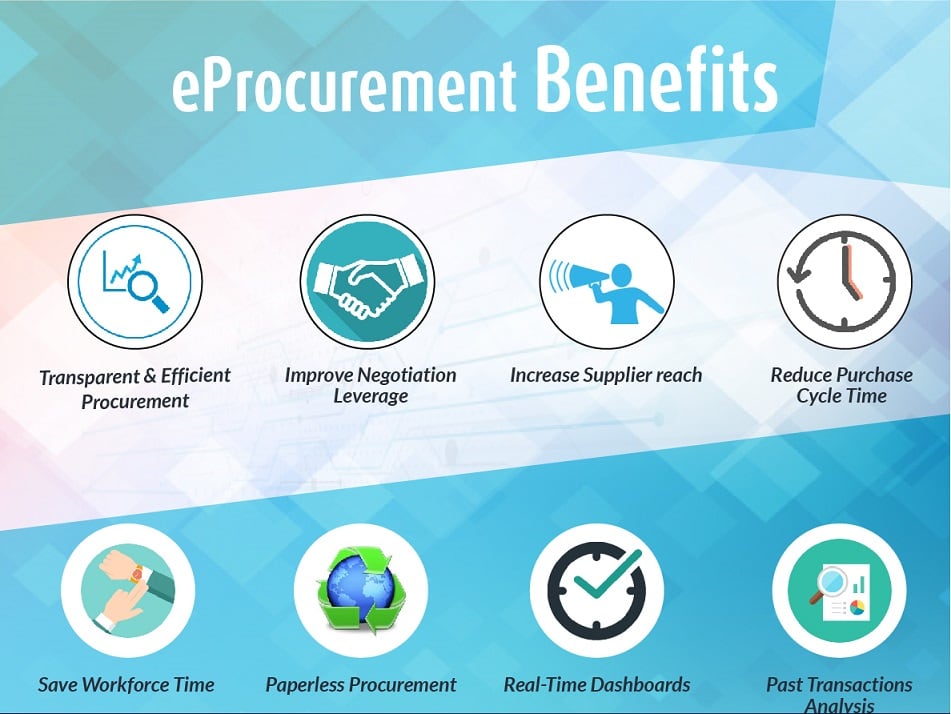 Benefits of e-Procurement