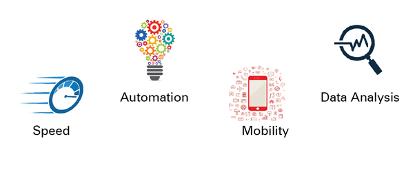 Smart ERP Solutions for Manufacturing SMEs