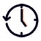 Reduce purchase cycle time