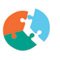 Integrate with 3rd party ERP