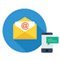 Email & SMS alert