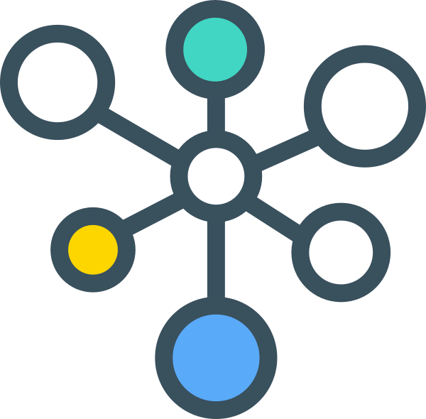 types of database