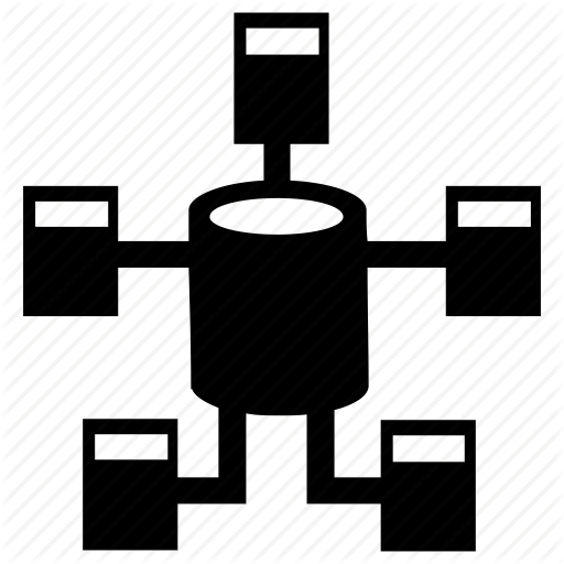 types of database
