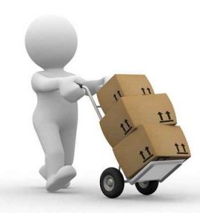 Material Management process