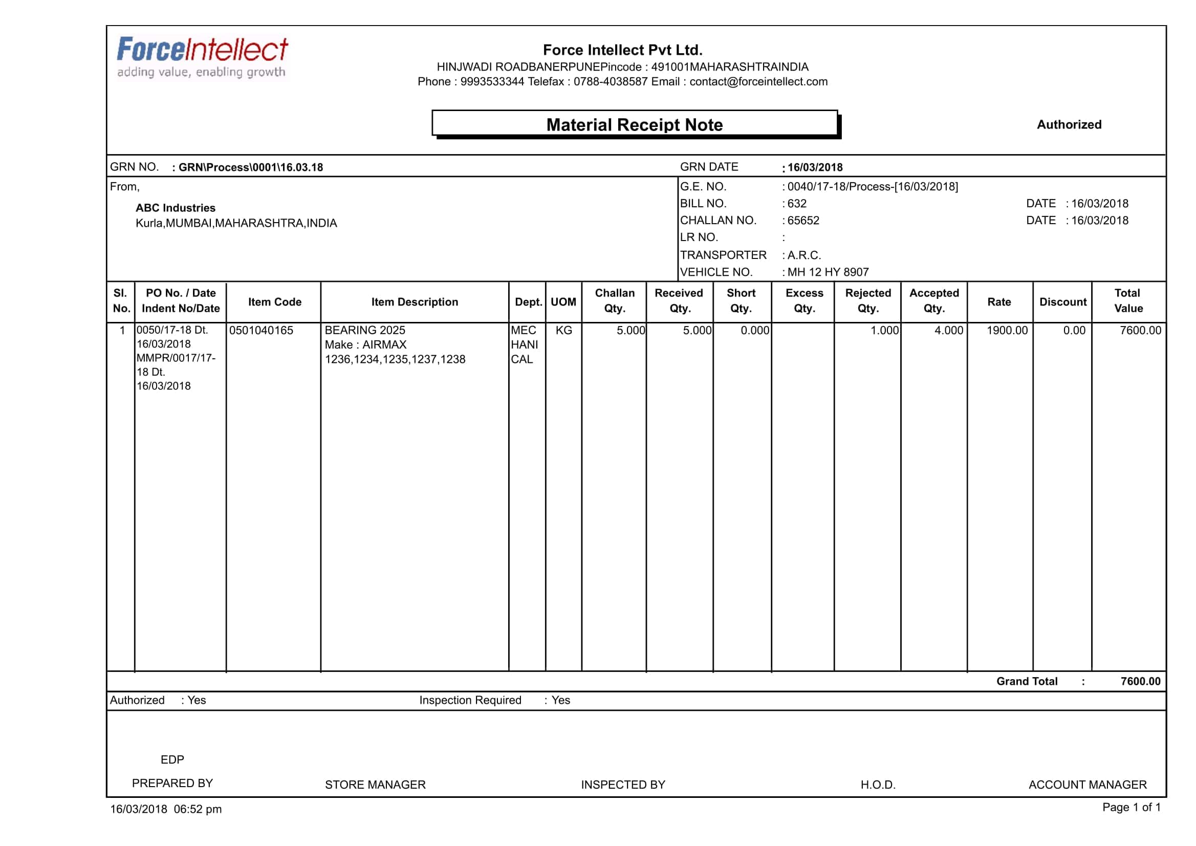 material management formats