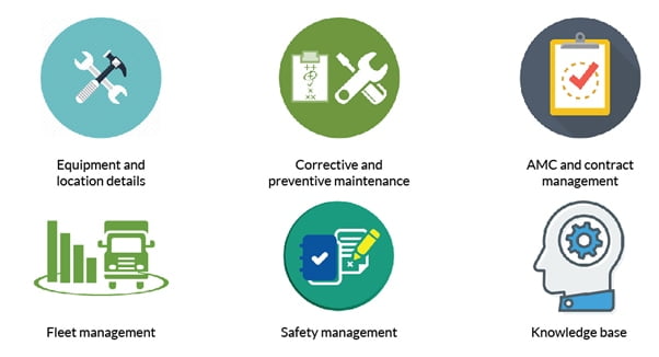 Plant Maintenance Module