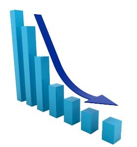 Reorder Quantity