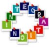ERP-EDI-Integration