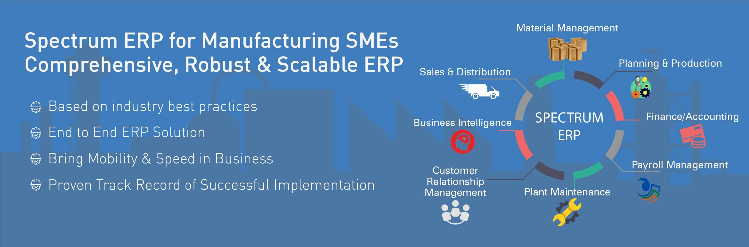 Spectrum ERP - ERP Software for Manufacturing SMEs Spectrum ERP - ERP Software for Manufacturing SMEs
