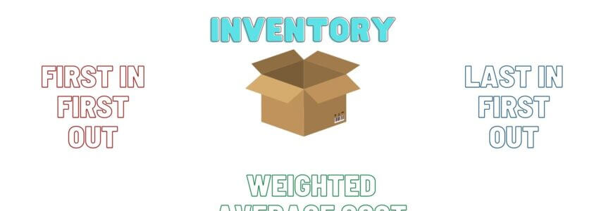What is Inventory Valuation | Inventory Valuation Methods