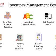 Inventory Management Best Practices
