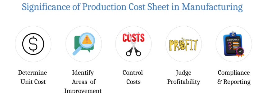 Significance of Production Cost Sheet in Manufacturing