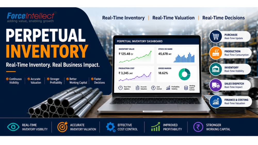 Perpetual Inventory Accounting for Manufacturing