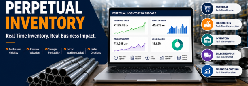 Perpetual Inventory Accounting for Manufacturing Companies